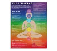 ITCLEYMDZV Spiritual Yoga Wall-Art 7 Chart Poster Centers Home Office Room Decor Wall-Art(Framed,16x24inch(40x60cm))