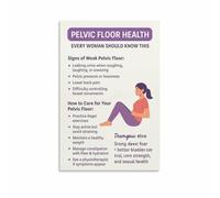 ITCLEYMDZV The Pelvic Floor Handbook, Essential Exercises for Life Stages, Pregnancy to Menopause Health Wall-Art(Framed,12x18inch(30x45cm))