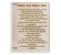 ITCLEYMDZV Timeless Leadership Principles Motivational Canvas Wall-Art for Office Workspace Inspirational Success Poster(Unframed,12x18inch(30x45cm))
