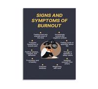 ITCLEYMDZV Wellness Awareness Poster Signs And Symptoms of Burnout Mental Physical Fatigue Reference Canvas Wall-Art for Living Room Bedroom(Unframed,16x24inch(40x60cm))