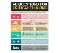 ITCUUIEC Critical Thinking Questions Poster Classroom Learning Decor | Must have poster for back to school classroom decor(Unframed,08x12inch(20x30cm))