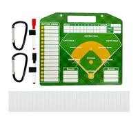 Itkcozcg Baseball Lineups Board Softball Lineups Cards Marker Boards Double Sided Dry Erases White Boards Baseball Coaching Clipboard Coaching Accessories