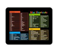 ITNRSIIET Mouse Pad Non-Slip Rubber Base Smooth Surface Stitched Edges Waterproof Durable Compatible with All Mice for Office & Gaming, Desk Accessory, 260x210x3 mm, WinShortcuts