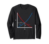 It's all about supply and demand, economics Long Sleeve T-Shirt
