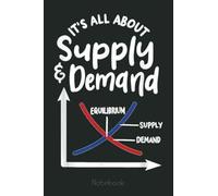 It's All About Supply And Demand Graph Notebook: Graph Paper Notebook, Grid Paper for Math and Science Students, Quad Ruled 4x4 (110 Pages, 6x9)