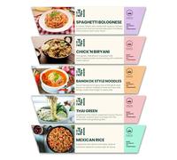 iTz noT Gluten Free Ready Meal Combo - Konjac Meals 370g(Pack of 5) | Spaghetti Bolognese, Chick’n Biryani, Bangkok Style Noodles, Thai Green Curry & Mexican Rice | Low Calorie | High Protein | Vegan