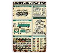 IUBBKI Campervan Knowledge Doggie Language Knowledge Vintage Tin Sign Metal Poster Cafe Bar Club School Wall Customizable Home Art Wall Decor