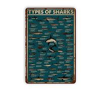IUBBKI Shark Knowledge Tin Signs, Types of Shark Metal Tin Sign Art Poster Sign for Bathroom Club Cafe Bar Garage Home Decor Wall
