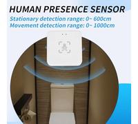 iubfegt Tuya Zigbee Human Presence Detector with Holder Smart Human Body PIR Sensor MmWave Radar Microwave Motion Sensor Detect
