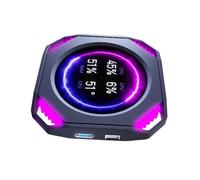 Iuhtrb Dynamic ARGB Computer Sensors Screen 2.1In Panel Real Time USB C Connecting Water Cooling Display USB Power GPU/CPU Temperature Display