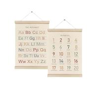 Iuhtrb Playroom Learning Poster With Wood Frame Set Of 2 Alphabets And Number Poster Wall Decors For Kids Nursery Wall Hangings Toddler Playroom Decoration