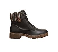 IVACHY Women’s Lace-Up Ankle Boots with Side Zip - Warm Lined Winter Combat Boots with Fur Collar (Multiple Colors)
