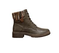 IVACHY Women’s Lace-Up Ankle Boots with Side Zip - Warm Lined Winter Combat Boots with Fur Collar (Multiple Colors)
