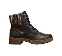 IVACHY Women’s Lace-Up Ankle Boots with Side Zip - Warm Lined Winter Combat Boots with Fur Collar (Multiple Colors)