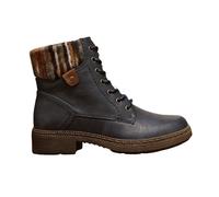 IVACHY Women’s Lace-Up Ankle Boots with Side Zip - Warm Lined Winter Combat Boots with Fur Collar (Multiple Colors)