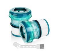 iVanzoll 2-Pack HEPA Filters for Dyson V16 Piston Animal & Submarine DS60 | High-Efficiency Replacement Filters for Dust, Provides long-lasting cleaning power with convenient regular replacements