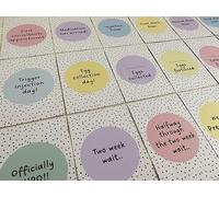 IVF ICSI Polka Dot Milestone Cards - Fertility Journey Keepsake Gift for Infertility Support