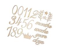 IWOWHERO 1set Milestone Cards Monthly Photography Props for Newborn Birth Announcement and Shower Decor Creative and Fun Design for Capturing Precious Moments
