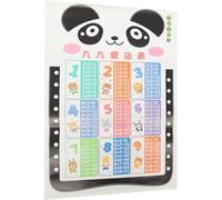 IWOWHERO Educational Multiplication Table Wall Decals Self-Adhesive Room Stickers Nursery Playroom Learning Chart for Boys and Bedroom Decor