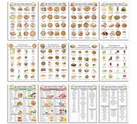 iyouthlife 12 Pcs Cholesterol Lowering Food Chart Poster, Recipes Meal Plan Grocery List to Lower Cholesterol Diet for a Healthy Lifestyle