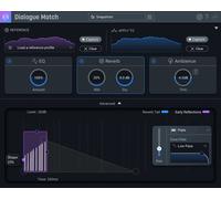 iZotope Dialogue Match (Digital product)