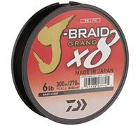 J-BRAID GRAND 8X 300YDS FILLER SPOOL GRAY LIGHT