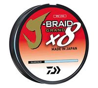 J-BRAID GRAND 8X 300YDS FILLER SPOOL ISLAND BLUE