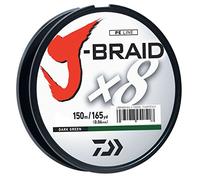 J-BRAIDX8, Filler Spool, Dark Green, Mono Dia.= 6lb.