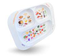 j&m Divided Portion Plate, Sections for Kids & Fussy Eaters, Learn Nutrition, Healthy Eating, Food Groups & Portion Sizes, Child-Friendly Melamine, Dishwasher-Safe