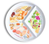 j&m New: Divided Portion Control Diet Plate for Adults - Slimming Made Easy - Separate Ridged Section & Food Ideas, Dishwasher Safe