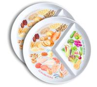 j&m Your Plate: Divided Portion Control Diet Plate for Adults (2 Pack) - Unique Ridged Section & Food Ideas, Dishwasher Safe