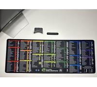 J&SC Set 3 in 1 Excel Cheat Sheet Desk Pad, Excel Shortcut Keys Mouse Pad - Size XL | PC Office Spreadsheet Keyboard Mat | Non-Slip Stitched Edge, by Group