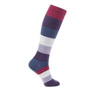 ja vie JAVIE Women & Men Comfy 75% Merino Wool Compression Socks 15-20mmHg Extra Soft, Teal Blue, M