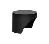 Jabra 14701-10 - Camera Privacy Cover - With sensor - Black