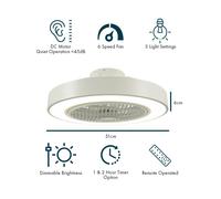 Jack Stonehouse Ceiling Fan with LED Lighting Remote Control Cooling -