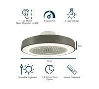 Jack Stonehouse Ceiling Fan with LED Lighting Remote Control Cooling A
