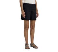 Jack Wolfskin Desert Shorts