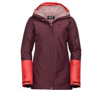Jack Wolfskin North Ice Parka-1112221 Women's Parka, womens, Women's Parka, 1112221, fall red, XL