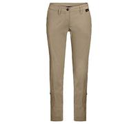 Jack Wolfskin Women Desert Roll-Up Pants Women's Pants - Sand Dune, Size: 72