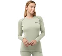 Jack Wolfskin Women’s long-sleeved functional shirt Infinite Warm LS Women S mint leaf mint leaf