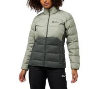 Jack Wolfskin Ather Down Jacket Green 2XL Women