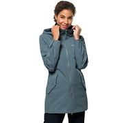 Jack Wolfskin Women's Dakar W Parka, Teal Grey, M UK