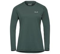 Jack Wolfskin - Women's Prelight Suncool L/S - Sport shirt size M, blue