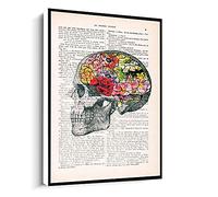 Jaesxxco Anatomy Brain Printed On Vintage Dictionary Book Page,Flower Print Poster Canvas Wall Art For Living Room Bedroom Office Home Decoration Artwork 121X6Inch Unframed