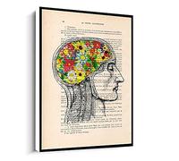 Jaesxxco Anatomy Print Of Skull With Flowers,Botanic Illustration,Vintage Drawing,Book Art,Body Painting Canvas Wall Art For Living Room Bedroom Office Home Decoration Artwork 121X6Inch Unframed