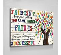 Jaesxxco Canvas Unframed Colorful Hands Everyone Getting The Same Thing Print Wall Hanging Poster Canvas Wall Art For Living Room Bedroom Office Home Decoration Artwork 121X6Inch Unframed