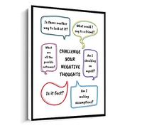 Jaesxxco Cognitive Behavioural Therapy Poster,Negative Thoughts Print,Cbt Mental Health Art Canvas Wall Art For Living Room Bedroom Office Home Decoration Artwork 121X6Inch Unframed