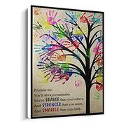 Jaesxxco Print Wall Art Teachers Promise Me Youll Always Remember Unframed Canvas Poster Canvas Wall Art For Living Room Bedroom Office Home Decoration Artwork 121X6Inch Unframed