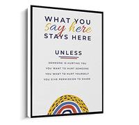 Jaesxxco Therapy Counselling Poster,Psychotherapy,Therapists Mental Health Prints Canvas Wall Art For Living Room Bedroom Office Home Decoration Artwork 121X6Inch Unframed