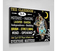 Jaesxxco Unframed Canvas This Classroom Print Wall Art,Canvas Painting,Room Art Decor Canvas Wall Art For Living Room Bedroom Office Home Decoration Artwork 121X6Inch Unframed